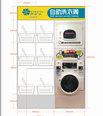 投資一家自助洗衣店需要多少錢？